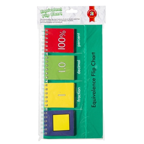 Free Standing Equivalence Flip Chart