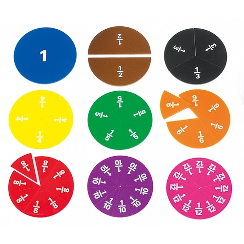 Plastic Printed Fraction Circles