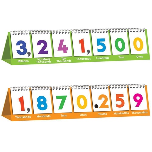 Ones to Millions Flip Chart by Junior Learning